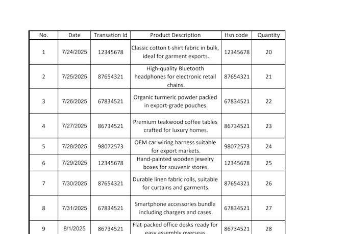 extract business data and organize it professionally
